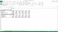 2 Quickbooks graphiques profit volume coûts et les données associées
