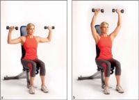 Photographie - 3 exercices d'épaule pour la formation de poids