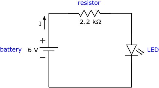 Current fournit de l'énergie électrique de la batterie à la résistance et la diode.