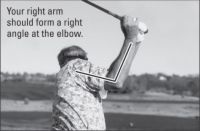 Une collection d'images de l'amélioration de votre swing de golf en une journée pour les nuls