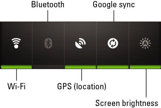 Photographie - Activez Bluetooth sur votre Droid Bionic