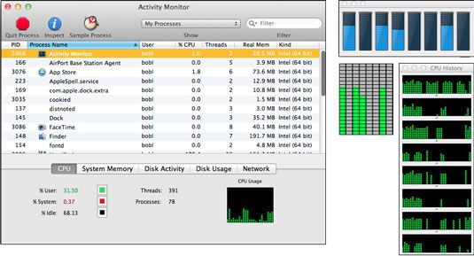 Photographie - Activité moniteur dans OS X Mountain Lion