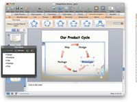 Ajout SmartArt à une diapositive PowerPoint dans Office 2008 pour Mac