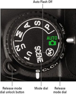Photographie - Réglage de fonctions automatiques avec un Nikon D7000