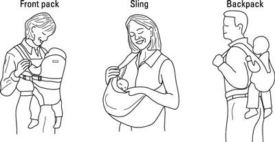 Photographie - Après la grossesse: comment tenir votre bébé comme un nouveau papa