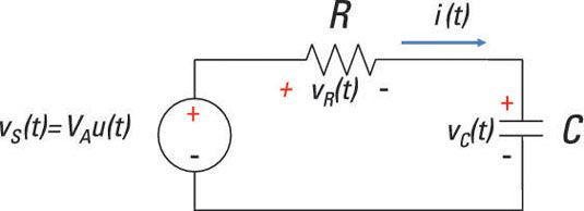 Photographie - Analyser un circuit de premier ordre rc en utilisant des méthodes de Laplace