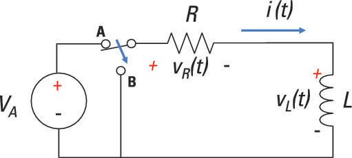 Photographie - Analyser un circuit de premier ordre RL en utilisant des méthodes de Laplace