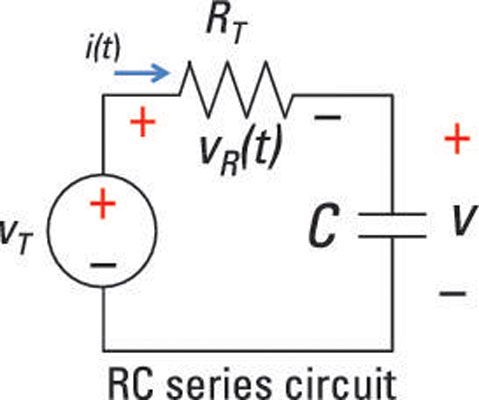 Photographie - Analyser un circuit RC série en utilisant une équation différentielle