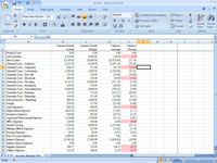 L'application de mise en forme conditionnelle dans Excel 2007