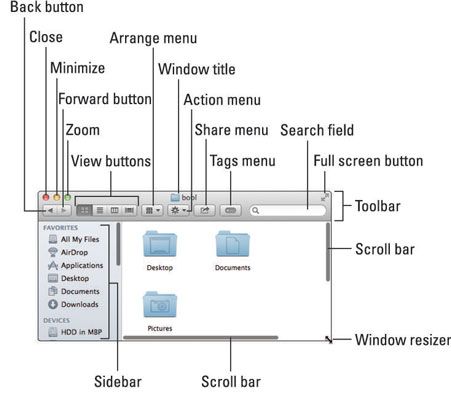 Photographie - Notions de base de l'anatomie d'une fenêtre dans OS X Mavericks