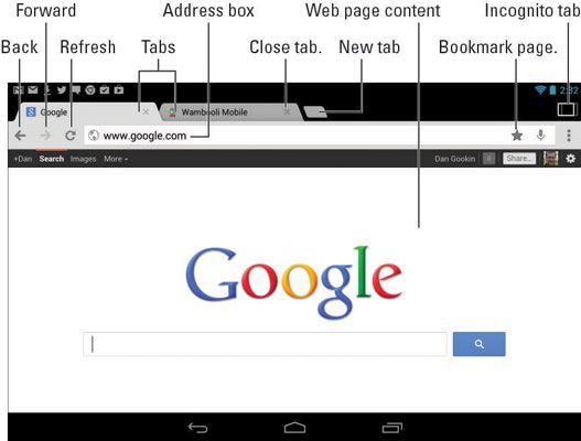 Photographie - Notions de base de l'Internet sur la tablette Nexus 7