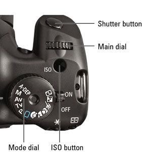 Cadrans clé et le bouton de l'obturateur sur un Canon EOS Rebel XS / 1000D.