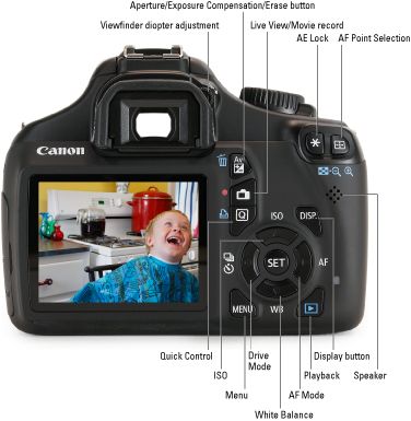 Photographie - Canon EOS Rebel T3 / 1100D pour les nuls
