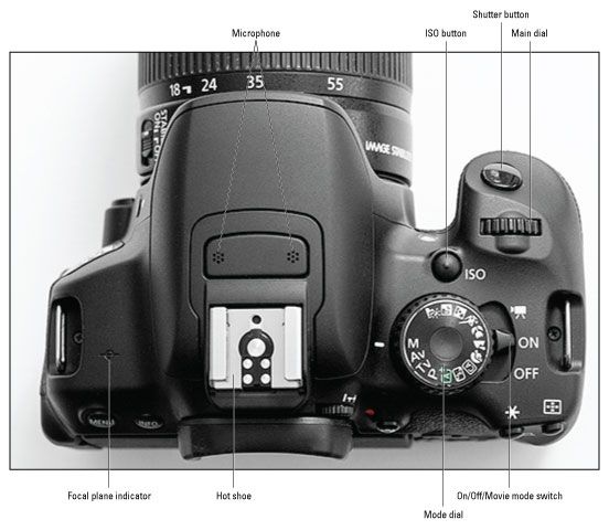 Photographie - Canon EOS Rebel T4i / 650d pour les nuls