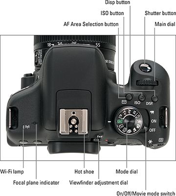Vue du haut de l'appareil photo Canon EOS Rebel T6i / 750D.