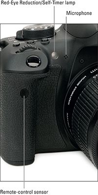 Vue de côté de l'appareil photo Canon EOS Rebel T6i / 750D montrant le témoin du retardateur.