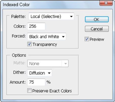 Indice de couleur utilise un nombre limité de couleurs pour créer une image.