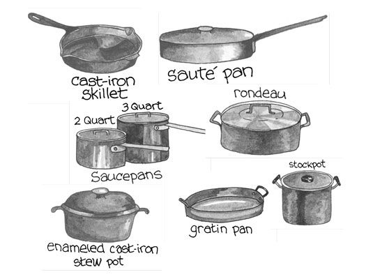 Photographie - Communément utilisé pots et des casseroles