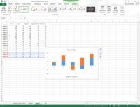 Créer des graphiques dans Excel 2,013 via l'outil d'analyse rapide