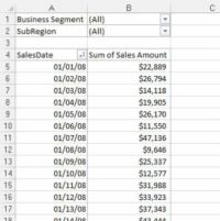 Créer des vues de table de pivot par mois, trimestre, année de rapports Excel