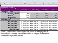 Création d'un rapport de synthèse de scénario dans Excel 2007