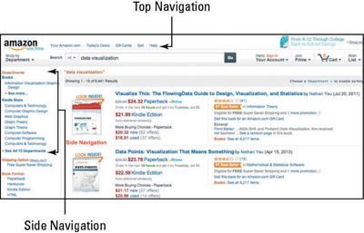 Amazon.com utilise navigation supérieure / gauche pour guider les utilisateurs.