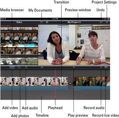 Photographie - Modifier une vidéo éducative avec app iMovie ipad