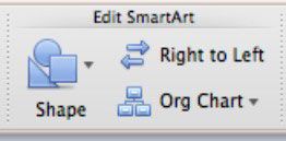 Photographie - Éditer et manipuler des graphiques SmartArt dans Office 2011 pour Mac