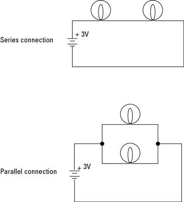 Photographie - Projets électroniques: comment construire circuits série et parallèle