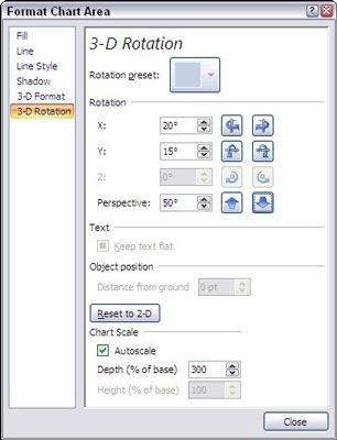 Photographie - Amélioration d'une 3-D graphique dans Excel 2007