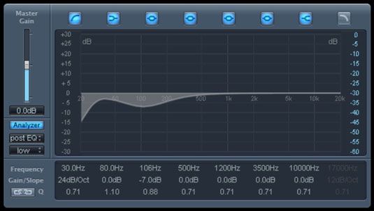 La section d'égalisation d'un mélangeur's channel strip allows you to adjust the frequencies of your track.
