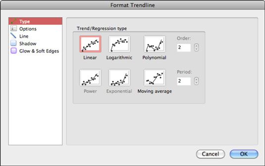 Photographie - Excel 2011 pour Mac: ajout de courbes de tendance, les barres d'erreur vers les arbres