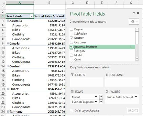Photographie - Tableaux de bord et rapports Excel: réorganiser votre table de pivot