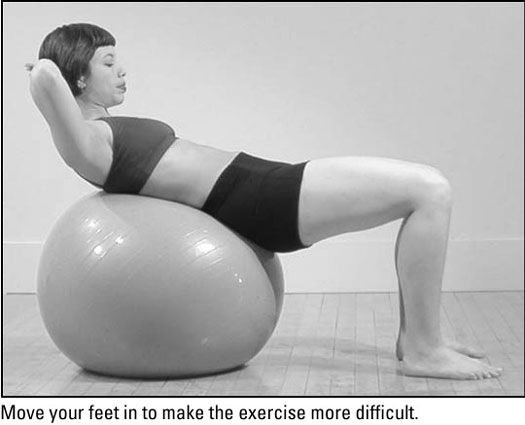 L'exercice avec un ballon de fitness