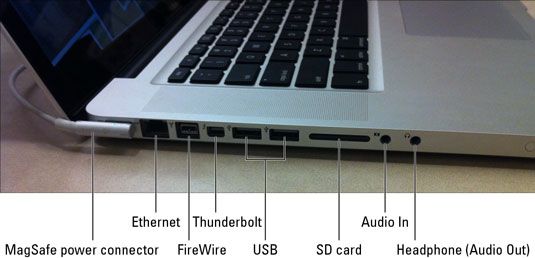 Photographie - Différences de fonctionnalités entre les MacBook Air et MacBook Pro
