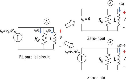 Photographie - Trouver la réponse totale d'un circuit parallèle rl