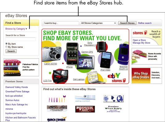 Photographie - Pour les aînés: comment décider d'ouvrir une Boutique eBay