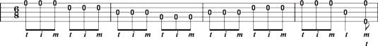 Utilisation du rouleau avant en 6/8 en simple & # 8208 banjo-chaîne.