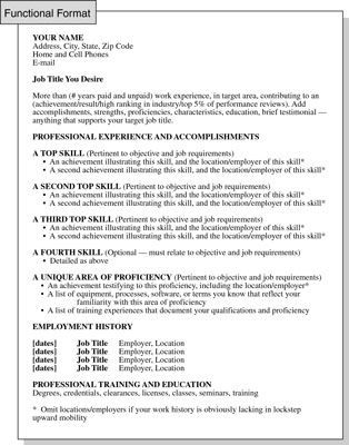Photographie - Format de CV fonctionnel: en se concentrant sur compétences et l'expérience