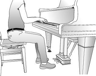 Photographie - Une bonne posture de piano