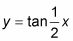Le graphe de la fonction tangente et deux multiples de la variable d'angle.