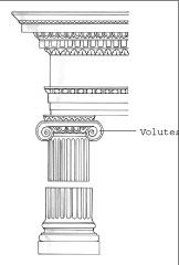 Architecture grecque: dorique, ionique, corinthien ou?