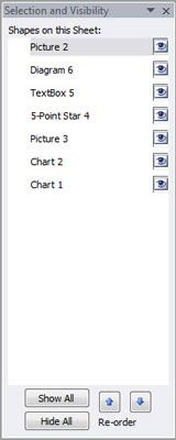 Utilisez le volet de sélection et de visibilité pour cacher des objets graphiques dans la feuille de calcul.