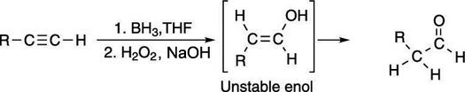 L'hydroboration d'un alcyne.
