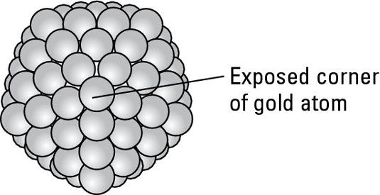 Une nanoparticule d'or.