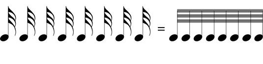 Comme croches et doubles croches, trente-deuxième notes peuvent être écrits séparément ou 