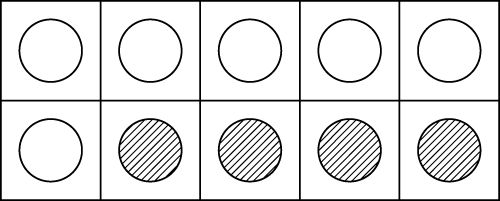 Une dizaine image montrant 6 et 4 make 10. (ou plus formellement 6 + 4 = 10.)