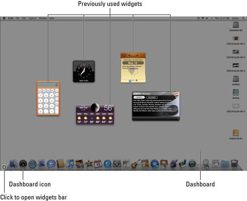 Photographie - Comment accéder aux widgets Mac du tableau de bord
