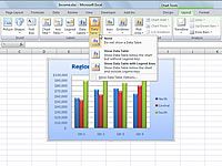Comment ajouter une table de données à un graphique Excel 2007
