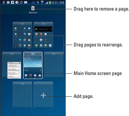 Photographie - Comment ajouter et supprimer des panneaux de l'écran d'accueil sur le Samsung Galaxy Note 3